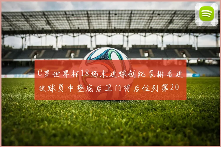 C罗世界杯18场未进球创纪录排名进攻球员中垫底后卫门将后位列第20